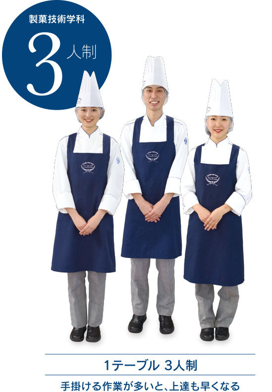 製菓技術学科:1テーブル 3人制、手掛ける作業が多いと、上達も早くなる